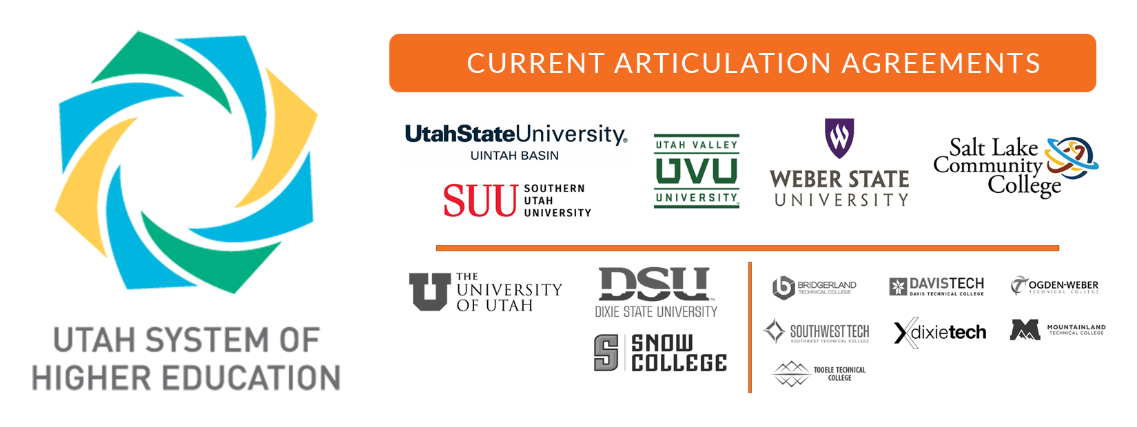 Current articulation agreements: Utah State Uintah Basin, Utah Valley University, Weber State, Salt Lake Community College, Southern Utah University